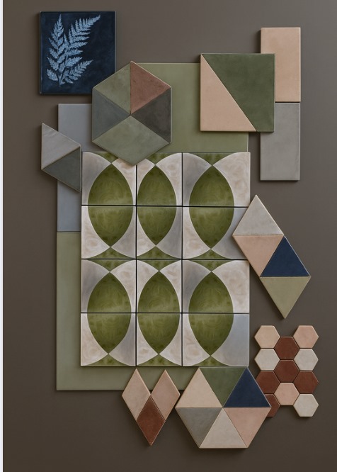 Sample Product Config